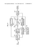 Motion vector coding and decoding methods diagram and image