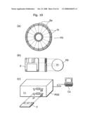 Motion vector coding and decoding methods diagram and image