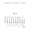 Motion vector coding and decoding methods diagram and image