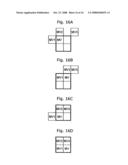 Motion vector coding and decoding methods diagram and image