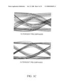 SERIALIZER AND DESERIALIZER diagram and image