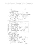 SERIALIZER AND DESERIALIZER diagram and image