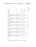 SERIALIZER AND DESERIALIZER diagram and image