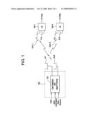 Method and apparatus for transmitting information simultaneously to multiple destinations over shared wireless resources diagram and image