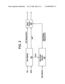 Method and apparatus for transmitting information simultaneously to multiple destinations over shared wireless resources diagram and image