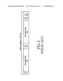 METHOD AND APPARATUS FOR GENERATING TRAINING SEQUENCE CODES IN A COMMUNICATION SYSTEM diagram and image