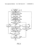 METHOD AND APPARATUS FOR GENERATING TRAINING SEQUENCE CODES IN A COMMUNICATION SYSTEM diagram and image