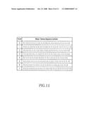 METHOD AND APPARATUS FOR GENERATING TRAINING SEQUENCE CODES IN A COMMUNICATION SYSTEM diagram and image