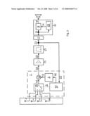 RECEPTION SYSTEM HAVING A SWITCHING ARRANGEMENT FOR SUPPRESSING CHANGE-OVER INTERFERENCE IN THE CASE OF ANTENNA DIVERSITY diagram and image