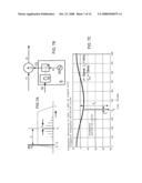 RECEPTION SYSTEM HAVING A SWITCHING ARRANGEMENT FOR SUPPRESSING CHANGE-OVER INTERFERENCE IN THE CASE OF ANTENNA DIVERSITY diagram and image