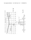 RECEPTION SYSTEM HAVING A SWITCHING ARRANGEMENT FOR SUPPRESSING CHANGE-OVER INTERFERENCE IN THE CASE OF ANTENNA DIVERSITY diagram and image