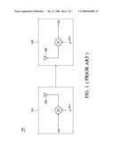 Method and device for estimating integer carrier frequency offset diagram and image