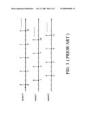 Method and device for estimating integer carrier frequency offset diagram and image