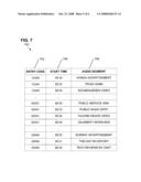 SYSTEM FOR SYNCHRONIZING TELEPHONES AND ELECTRONIC DISPLAYS diagram and image