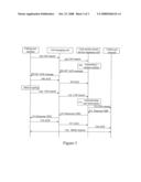 METHOD AND APPARATUS FOR IMPLEMENTING CARD CALL SERVICE diagram and image