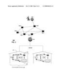 SYSTEM AND METHOD FOR FORWARDING CALLS diagram and image