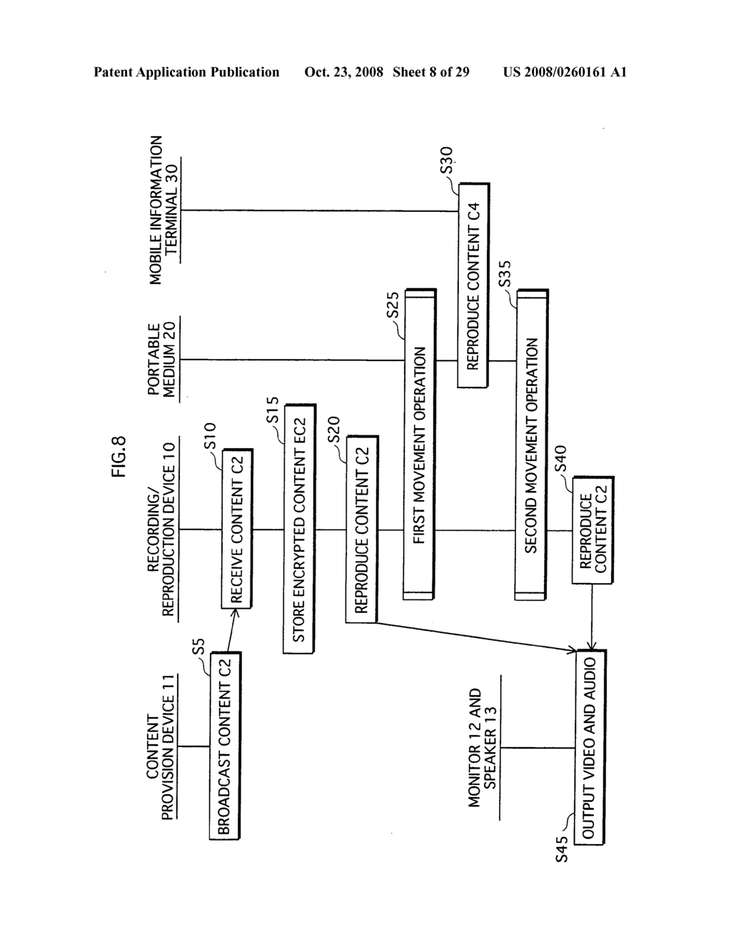 Terminal Device and Copyright Protection System - diagram, schematic, and image 09