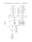 COMMUNICATION ENCRYPTION PROCESSING APPARATUS diagram and image