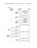 COMMUNICATION ENCRYPTION PROCESSING APPARATUS diagram and image