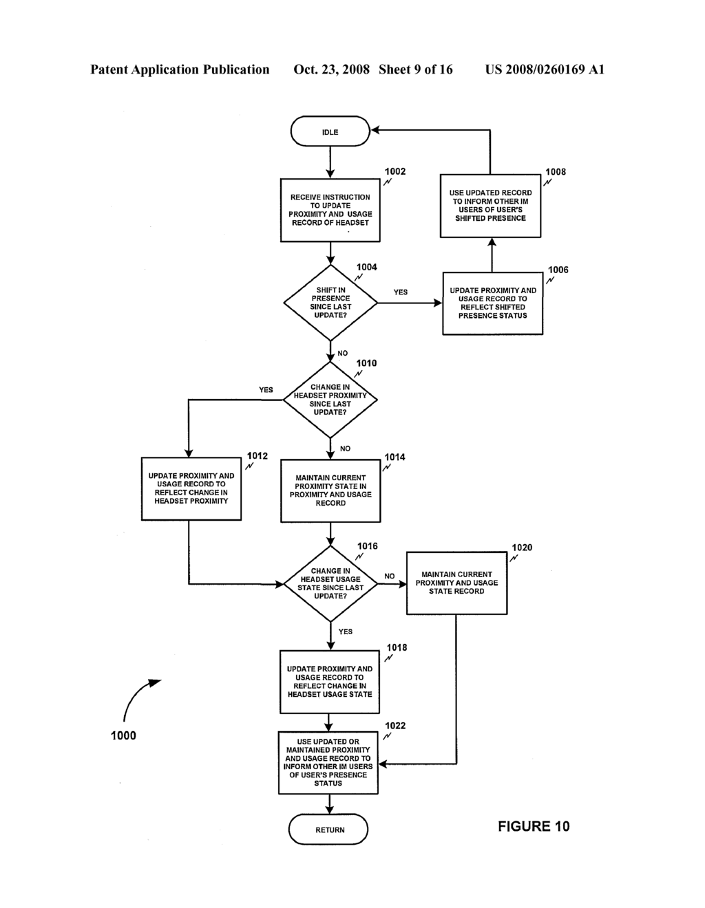 Headset Derived Real Time Presence And Communication Systems And Methods - diagram, schematic, and image 10