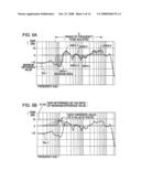 Signal processing apparatus, signal processing method, and recording medium having program recorded thereon diagram and image