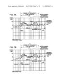 Signal processing apparatus, signal processing method, and recording medium having program recorded thereon diagram and image