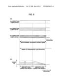 Signal processing apparatus, signal processing method, and recording medium having program recorded thereon diagram and image