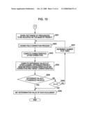 Signal processing apparatus, signal processing method, and recording medium having program recorded thereon diagram and image