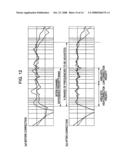 Signal processing apparatus, signal processing method, and recording medium having program recorded thereon diagram and image