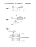 Liquid-Crystal-Driving Image Processing Circuit, Liquid-Crystal-Driving Image Processing Method, and Liquid Crystal Display Apparatus diagram and image