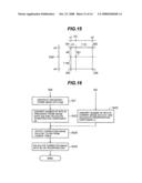 Liquid-Crystal-Driving Image Processing Circuit, Liquid-Crystal-Driving Image Processing Method, and Liquid Crystal Display Apparatus diagram and image