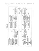 Data Compression-Decompression Method, Program, and Electronic Device diagram and image