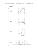 Data Compression-Decompression Method, Program, and Electronic Device diagram and image