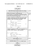 Data Compression-Decompression Method, Program, and Electronic Device diagram and image