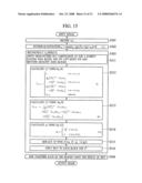 Data Compression-Decompression Method, Program, and Electronic Device diagram and image