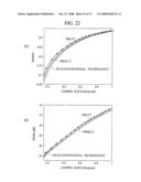 Data Compression-Decompression Method, Program, and Electronic Device diagram and image