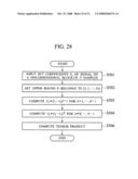 Data Compression-Decompression Method, Program, and Electronic Device diagram and image