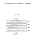 Data Compression-Decompression Method, Program, and Electronic Device diagram and image