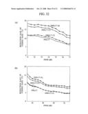 Data Compression-Decompression Method, Program, and Electronic Device diagram and image