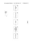 SYSTEM AND METHOD FOR ACCURATE PARALLEL QUANTIZATION WITH TWO MULTIPLICATION OPERATIONS diagram and image