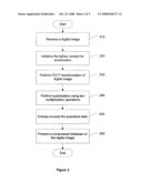 SYSTEM AND METHOD FOR ACCURATE PARALLEL QUANTIZATION WITH TWO MULTIPLICATION OPERATIONS diagram and image