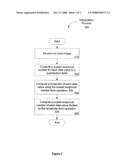 SYSTEM AND METHOD FOR ACCURATE PARALLEL QUANTIZATION WITH TWO MULTIPLICATION OPERATIONS diagram and image