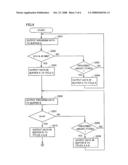 RECORDING DEVICE AND RECORDING METHOD ALLOWING RECORDING OVER TIME LIMIT diagram and image