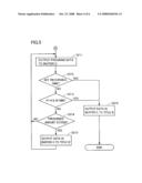 RECORDING DEVICE AND RECORDING METHOD ALLOWING RECORDING OVER TIME LIMIT diagram and image