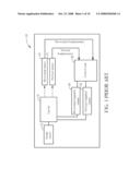 IMAGE STABILIZATION APPARATUS FOR STABILIZING AN IMAGE SENSOR diagram and image