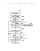 CAMERA HAVING AN IMAGE BLUR REDUCING FUNCTION AND ROTATION MEANS diagram and image