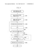 CAMERA HAVING AN IMAGE BLUR REDUCING FUNCTION AND ROTATION MEANS diagram and image