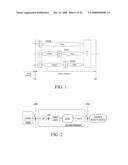 Method And A System For Optimizing Radio Network Layer To Implement The Network Interconnection, And A Method For Interconnection Between The Radio Network And The Wired Network diagram and image