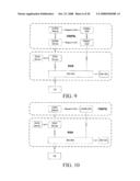 Method And A System For Optimizing Radio Network Layer To Implement The Network Interconnection, And A Method For Interconnection Between The Radio Network And The Wired Network diagram and image