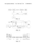 Method And A System For Optimizing Radio Network Layer To Implement The Network Interconnection, And A Method For Interconnection Between The Radio Network And The Wired Network diagram and image